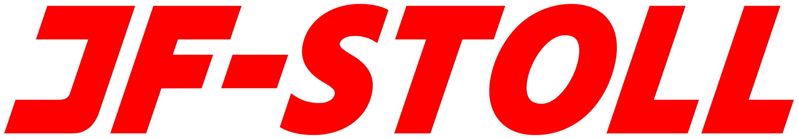 Stoll logo