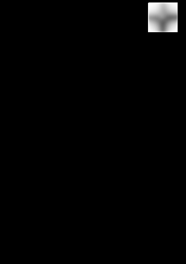 F 650