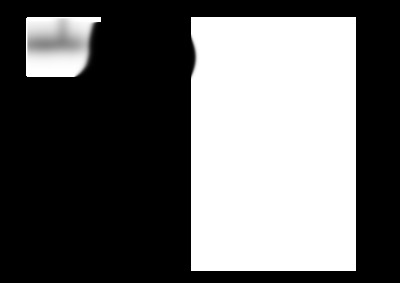 exact 6