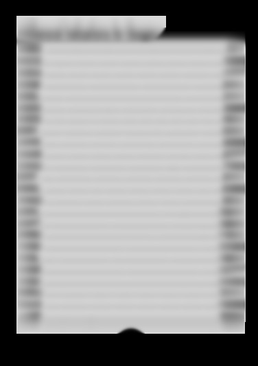 cce3t618ew