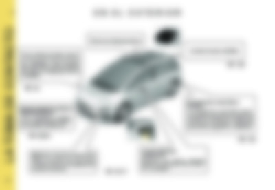 C4 Picasso 2007
