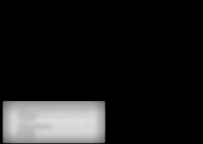 avr 1910