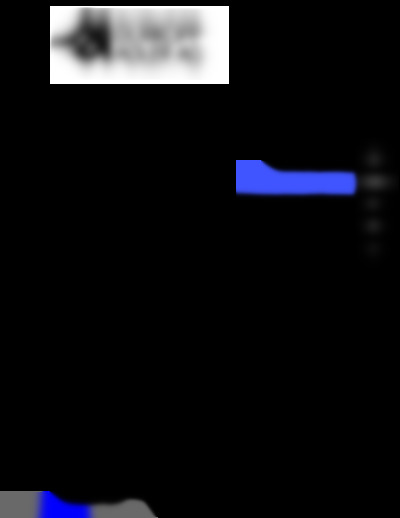 269