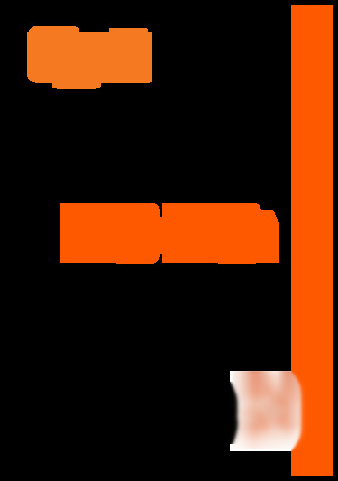 E720 E720A