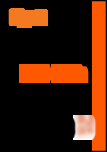 E720 A