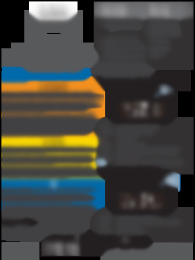 GPSMap 7x3