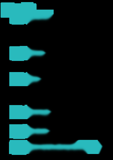 BAND 5