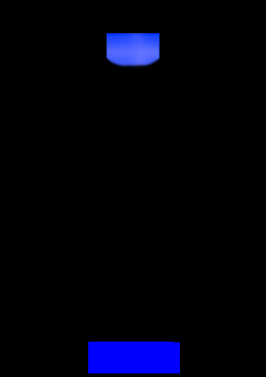 Server AS400