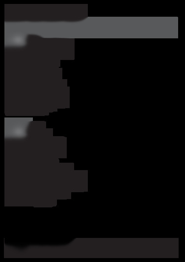 DIFP 68B1 EU
