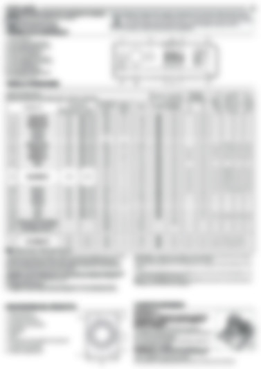 Indesit