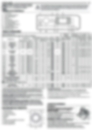 Indesit