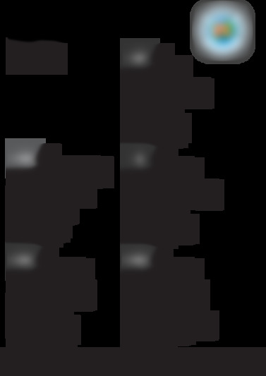 UIAA 10.1