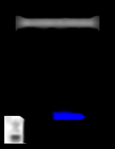 Pratico 2 RC
