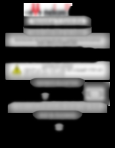 personal 2 plus