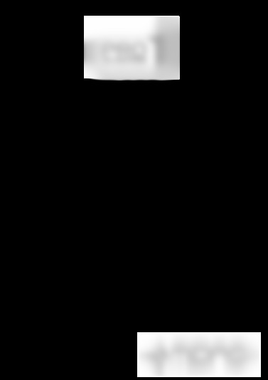 PRO1