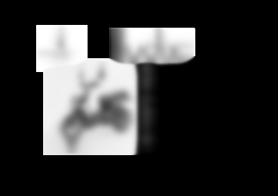 LUDIX