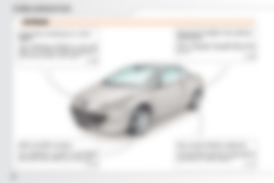 307 CC