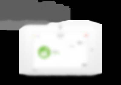 IQ Panel 2