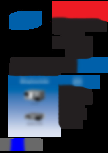 RHF080EE