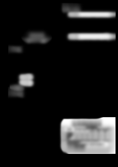 SD16A