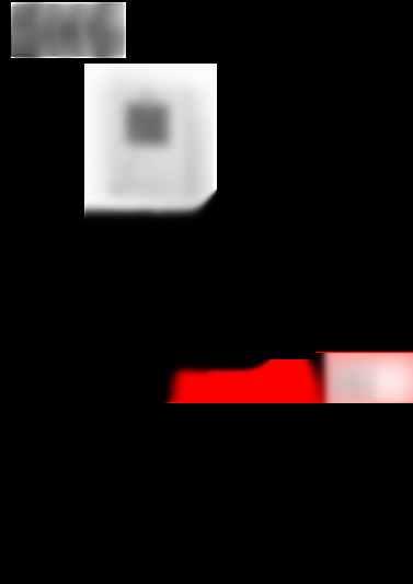 RDH10
