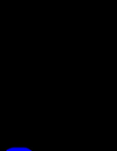 720D