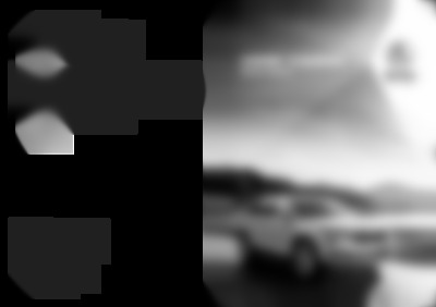 Kodiaq 2023