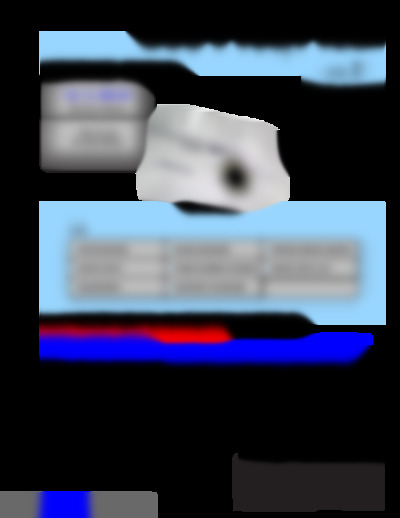 DSCP100/120
