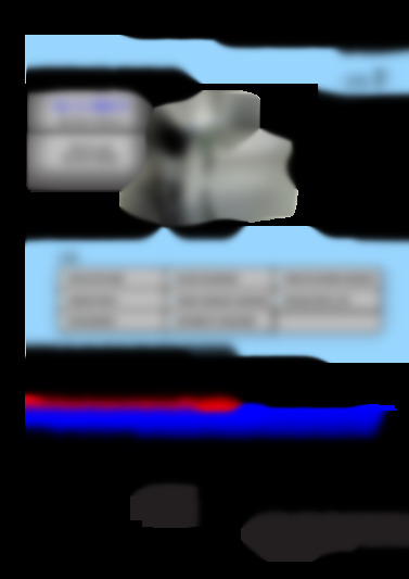 ACC-DP2