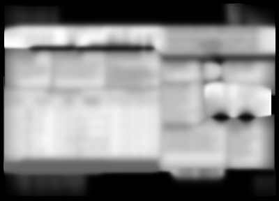 adg6400