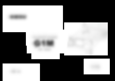 G1M