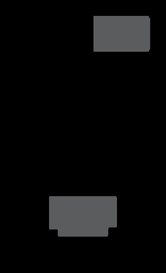 POCO X 3 PRO