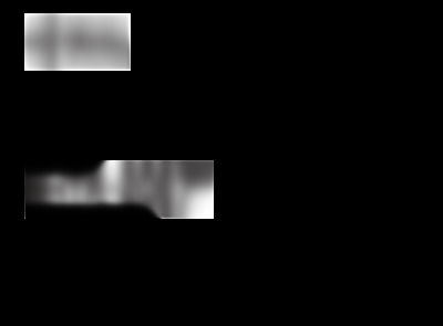 htr-2067
