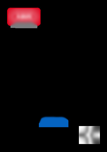 PPDF16000 / PPDF14520