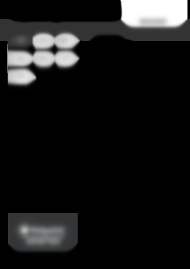 ldf 12314