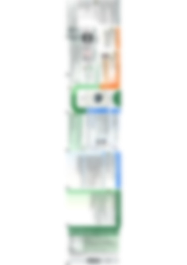 Ecologixx7