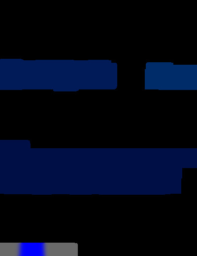 S70