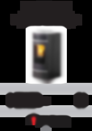 Idrosally