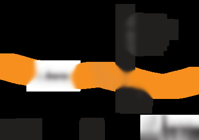 ITL 513