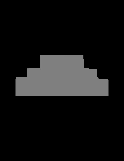 BCST-54 2D