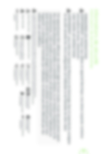 Roomba E5