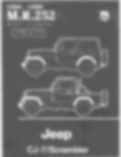 CJ-7 1984