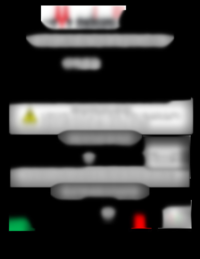 Pratico 2