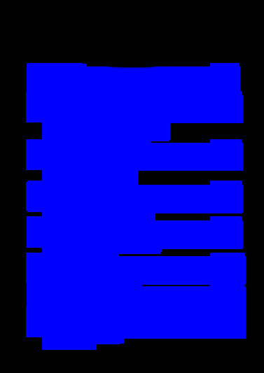 class c