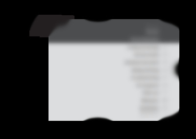 ASX