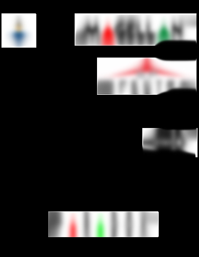 Magellan MG5000 - MG5050