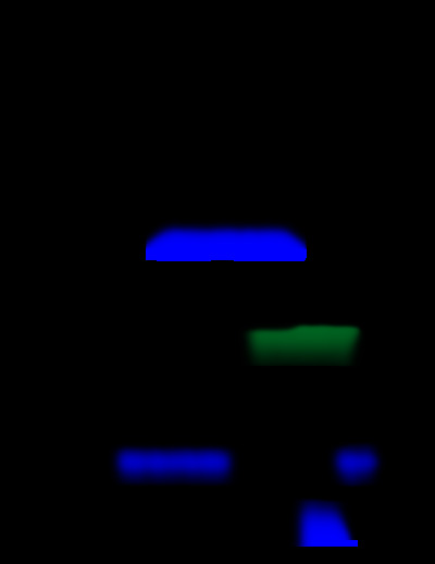 Version 6