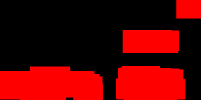 ninebot