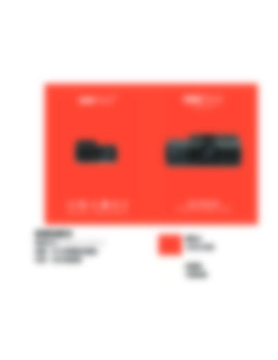 N4 Triple Dashcam 1440P+Dual 1080P